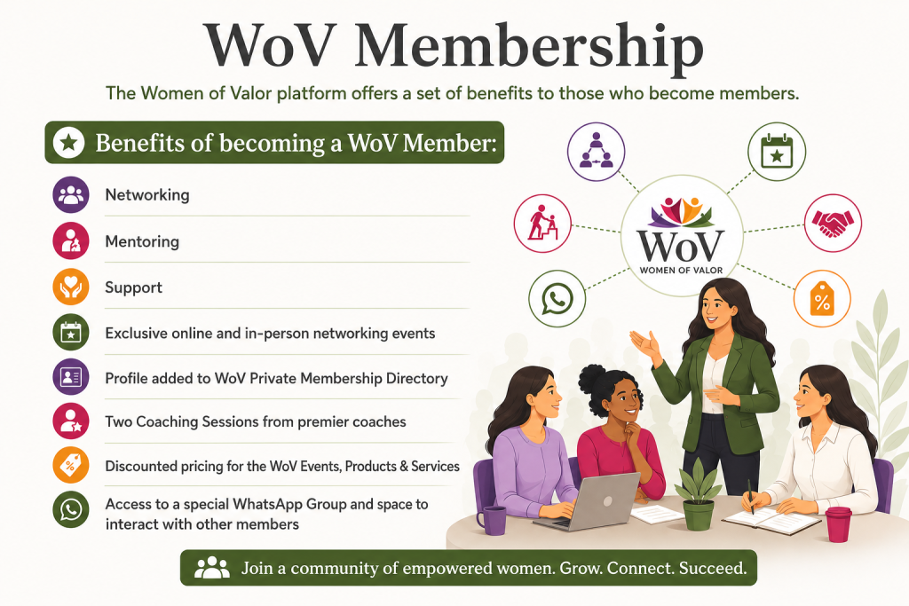 wov 14